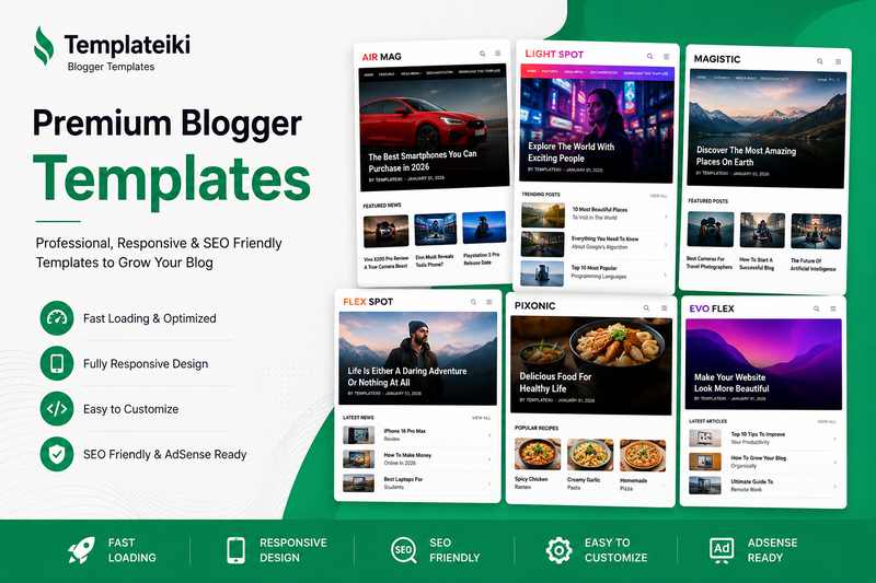 Templateiki Blogger templates.